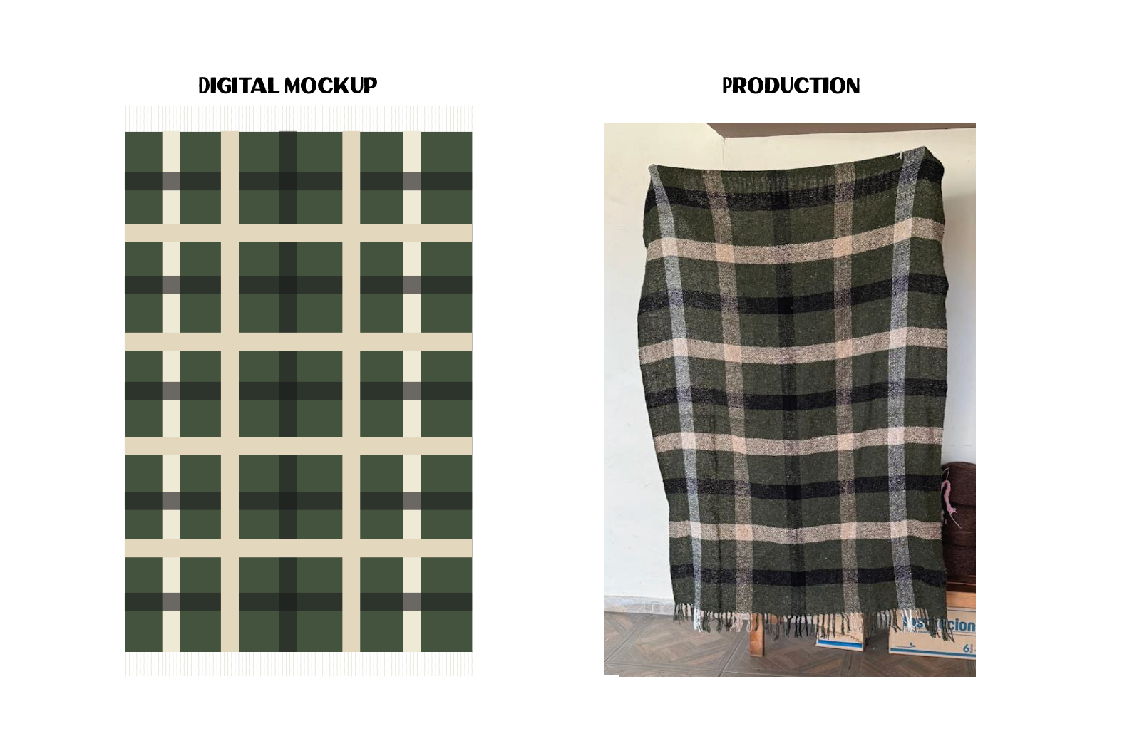 Classic Custom Throws